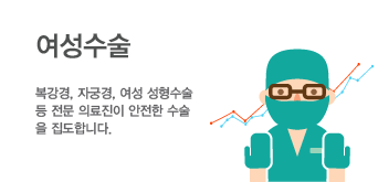 여성수술